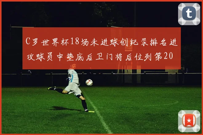 C罗世界杯18场未进球创纪录排名进攻球员中垫底后卫门将后位列第20